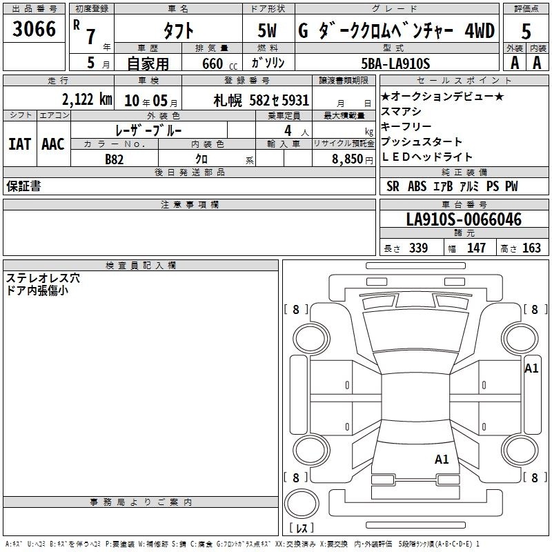 DAIHATSU TAFT