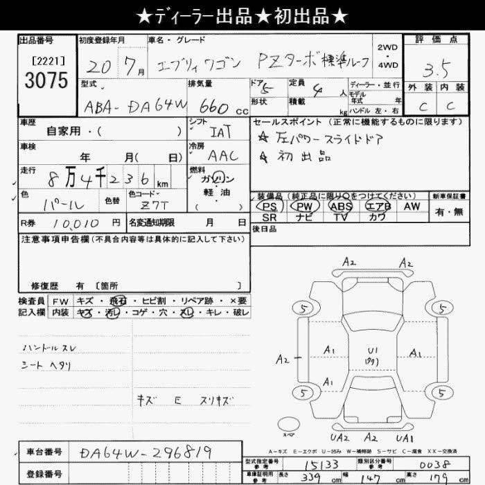 SUZUKI EVERY