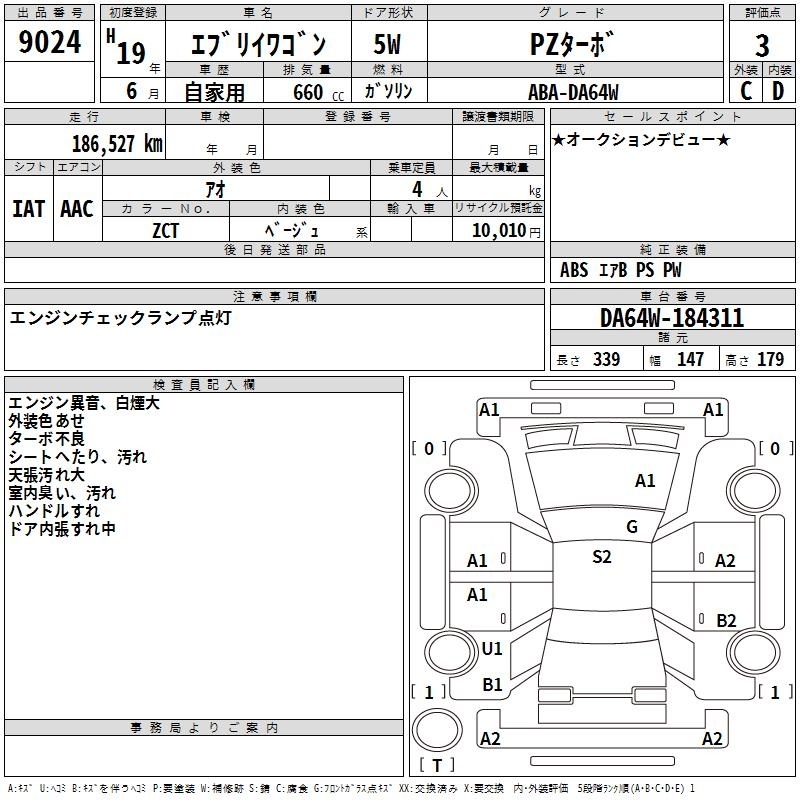 SUZUKI EVERY