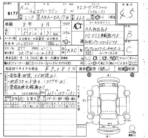 SUZUKI EVERY