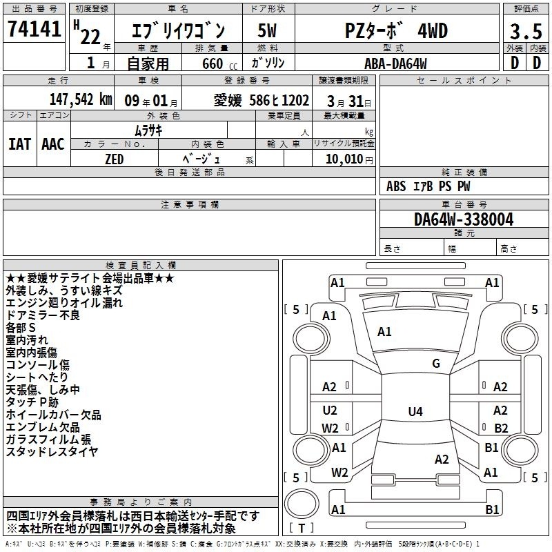SUZUKI EVERY