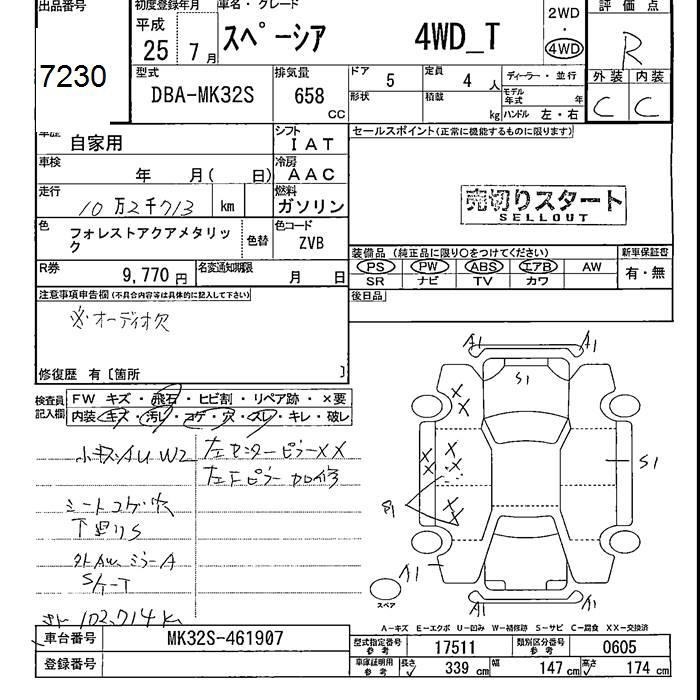 SUZUKI SPACIA