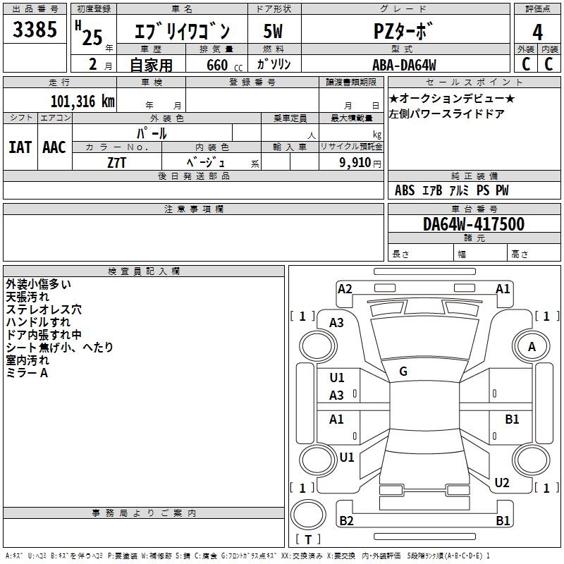 SUZUKI EVERY