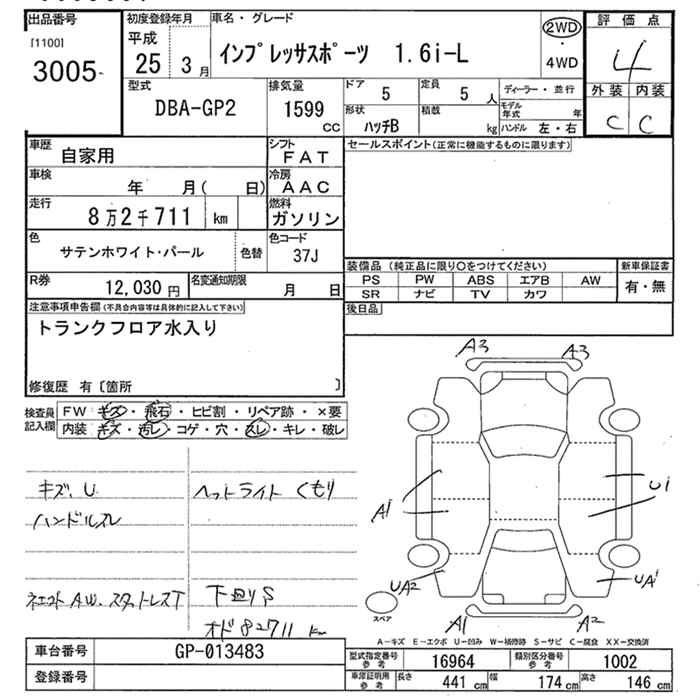 SUBARU IMPREZA