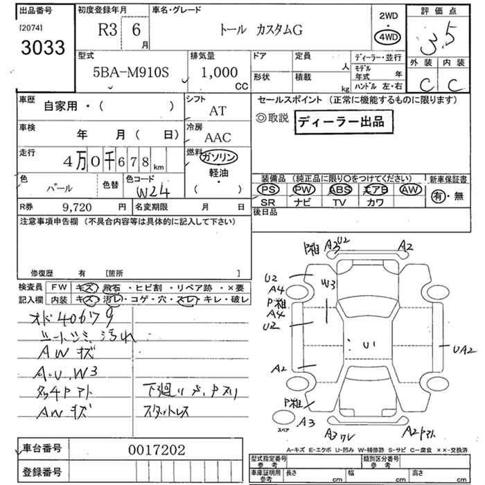 DAIHATSU THOR