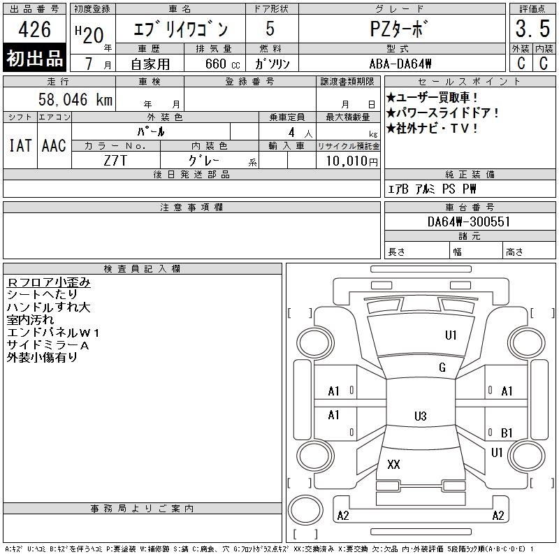 SUZUKI EVERY