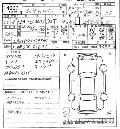 DAIHATSU MOVE CANBUS