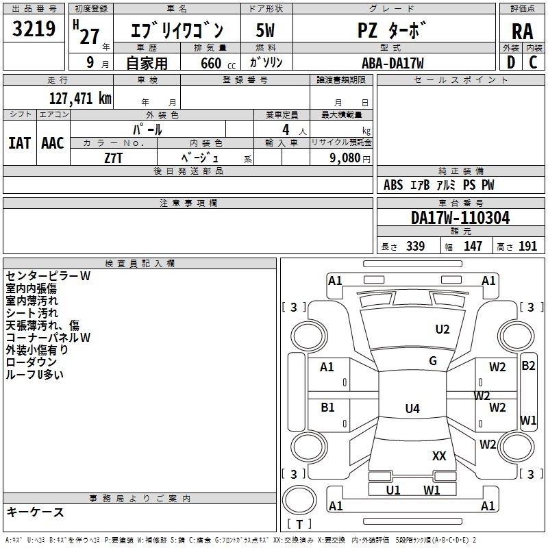 SUZUKI EVERY