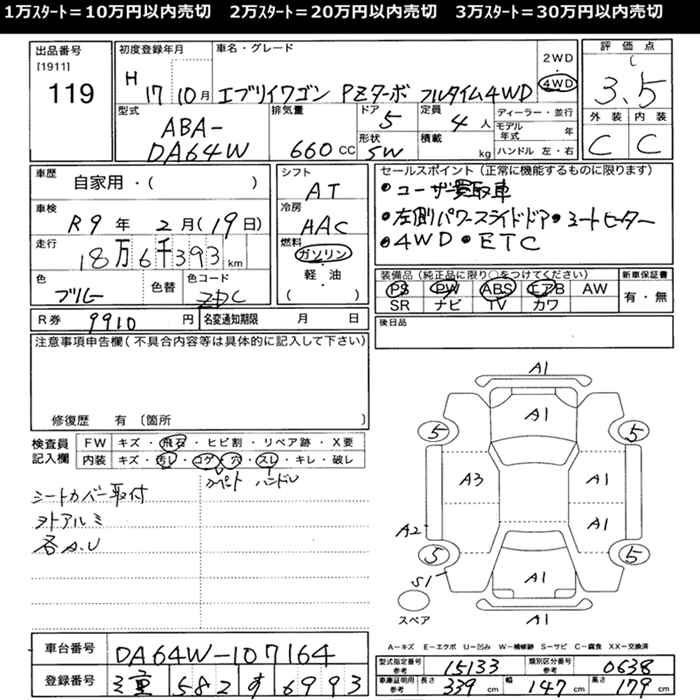SUZUKI EVERY