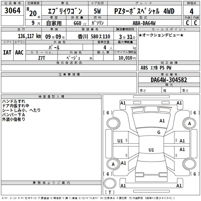 SUZUKI EVERY