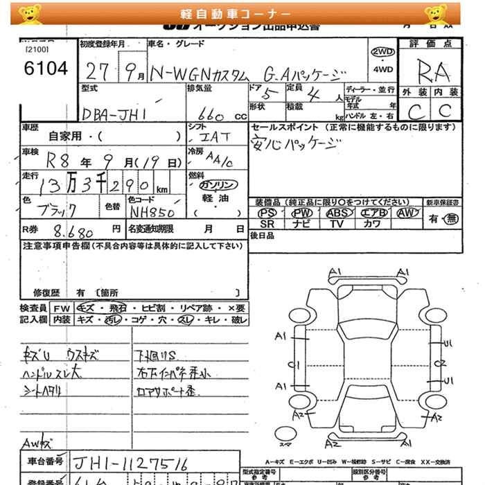 HONDA N-WGN