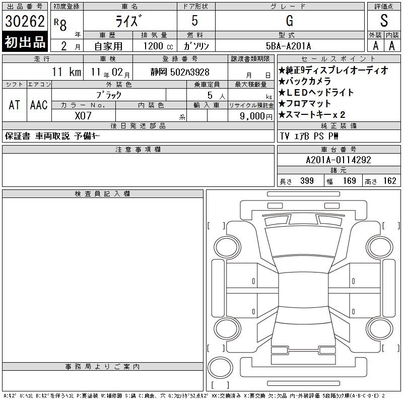 TOYOTA RAIZE
