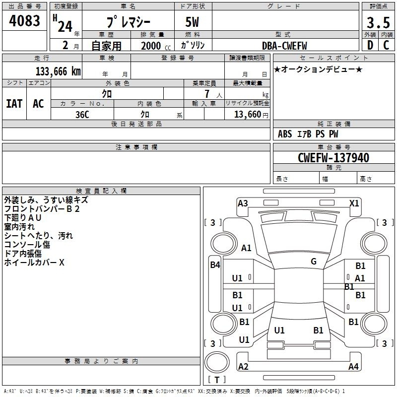 MAZDA PREMACY