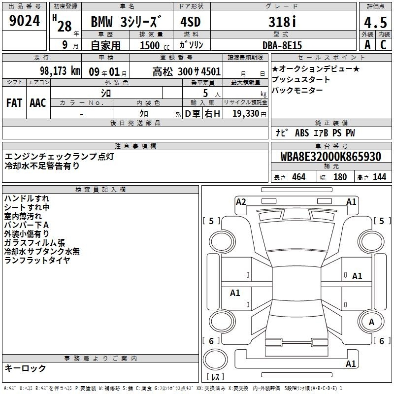 BMW 3-SERIES