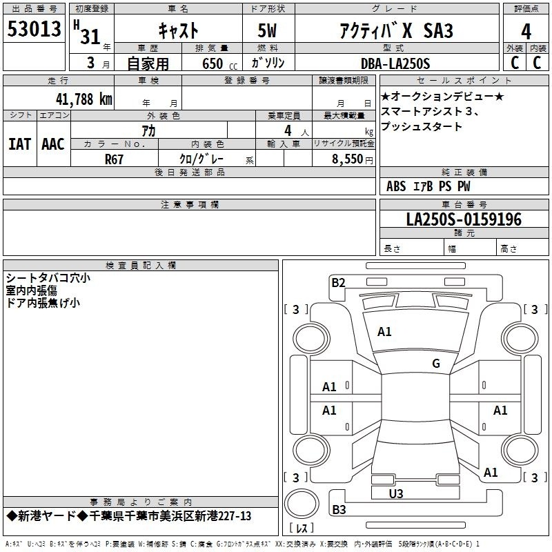 DAIHATSU CAST