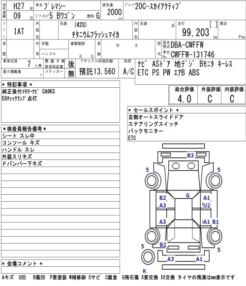 MAZDA PREMACY