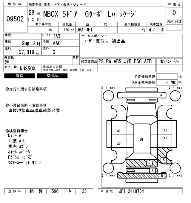 HONDA N-BOX