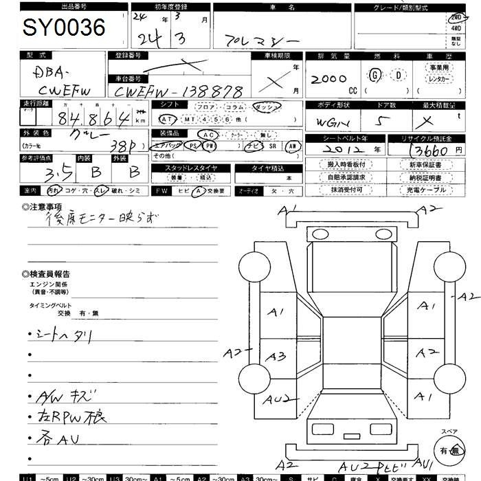 MAZDA PREMACY