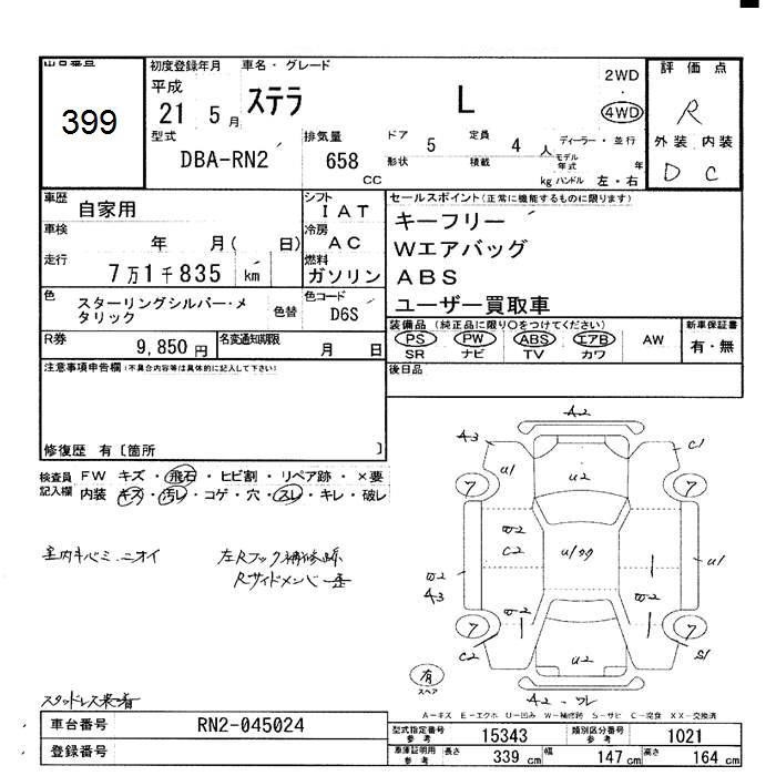 SUBARU STELLA