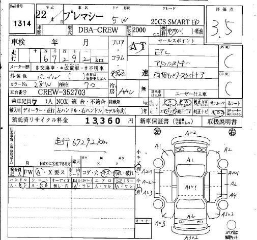 MAZDA PREMACY