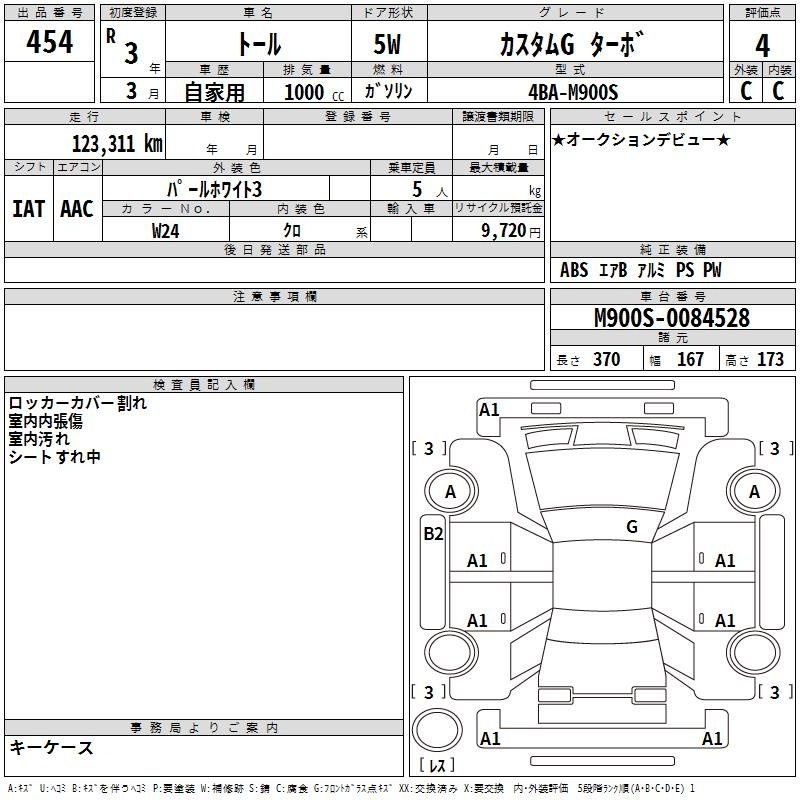 DAIHATSU THOR