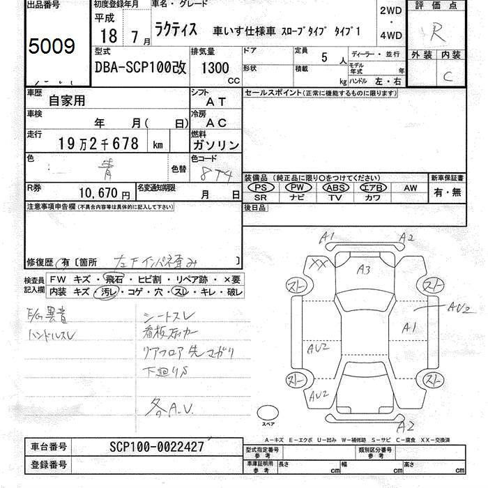 TOYOTA RACTIS
