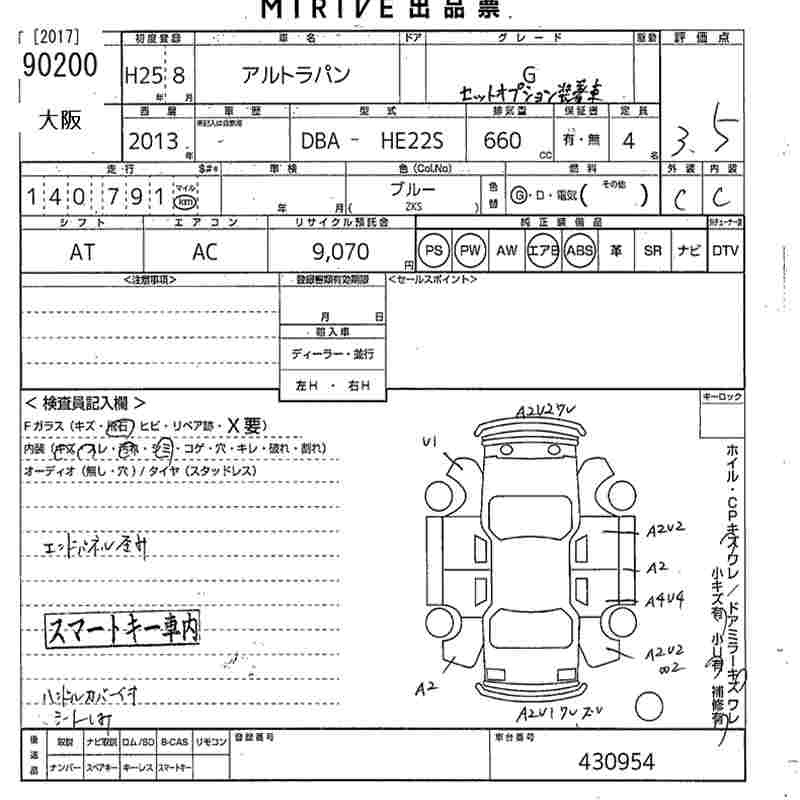 SUZUKI ALTO LAPIN
