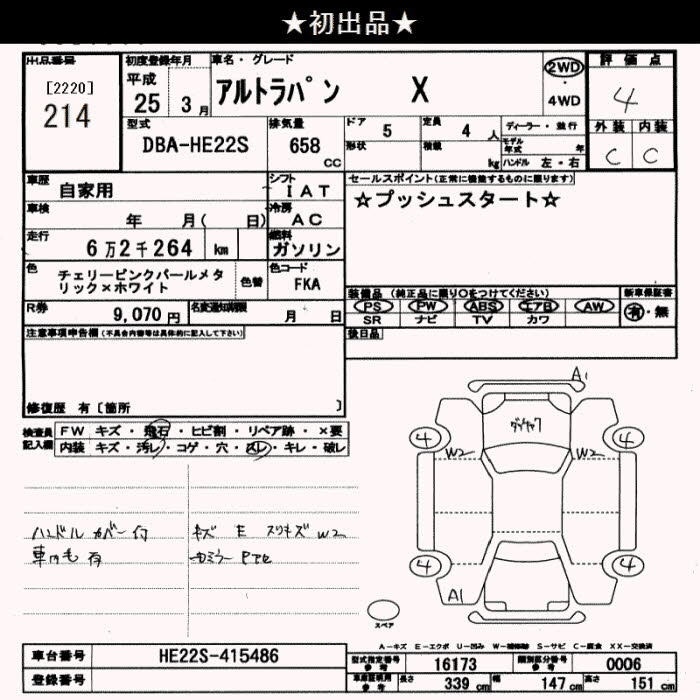 SUZUKI ALTO LAPIN