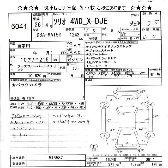 SUZUKI SOLIO