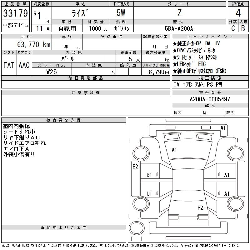 TOYOTA RAIZE