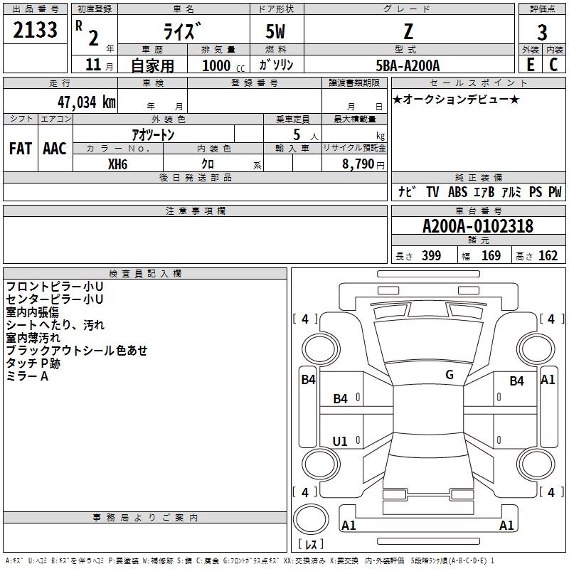 TOYOTA RAIZE