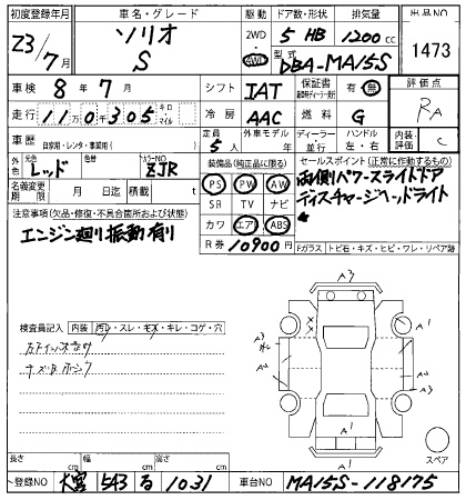 SUZUKI SOLIO