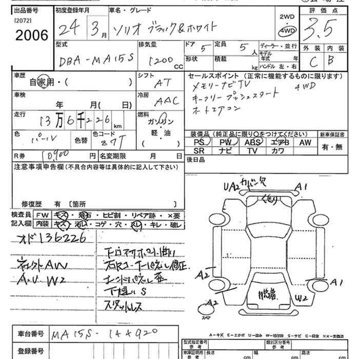 SUZUKI SOLIO