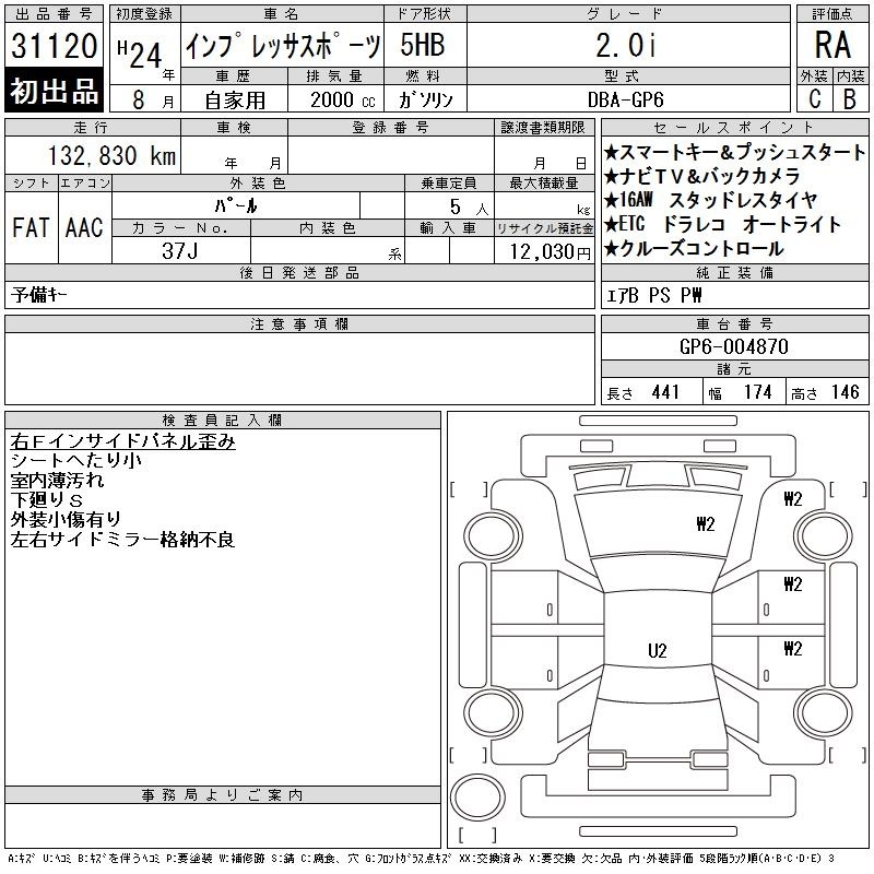 SUBARU IMPREZA