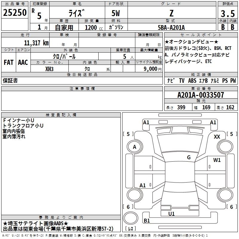 TOYOTA RAIZE
