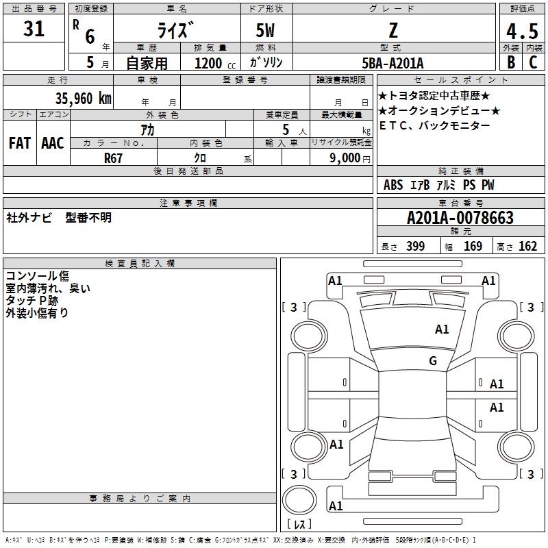 TOYOTA RAIZE