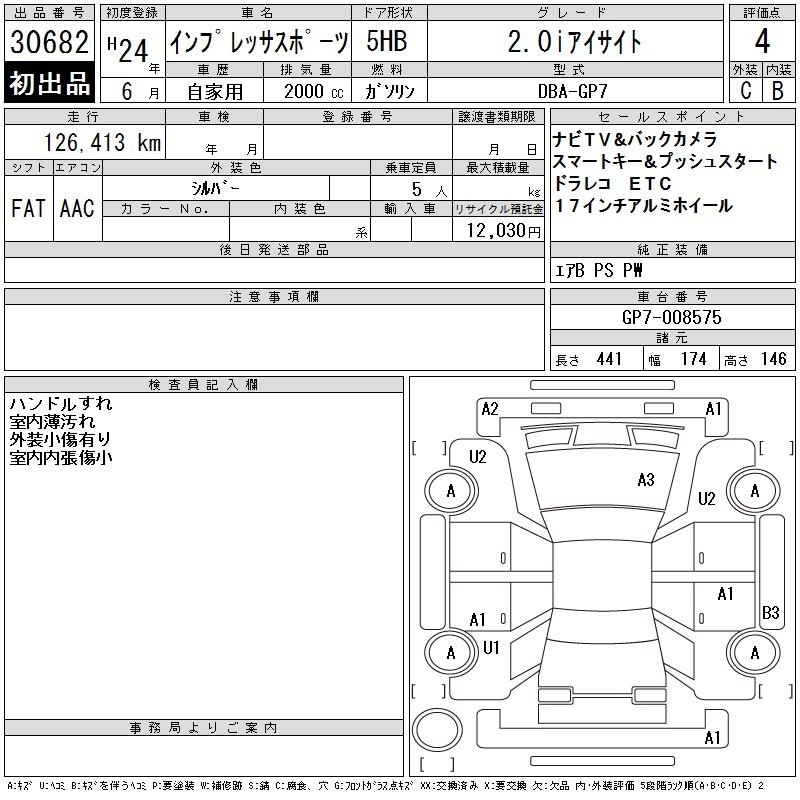 SUBARU XV