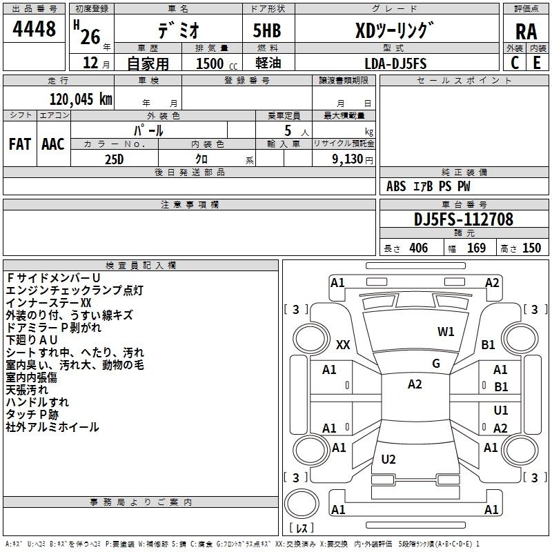 MAZDA DEMIO