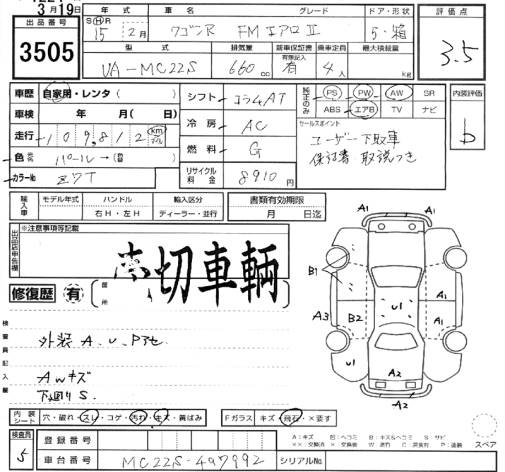SUZUKI WAGON R