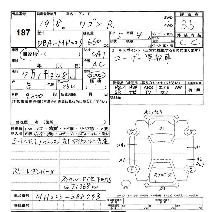 SUZUKI WAGON R