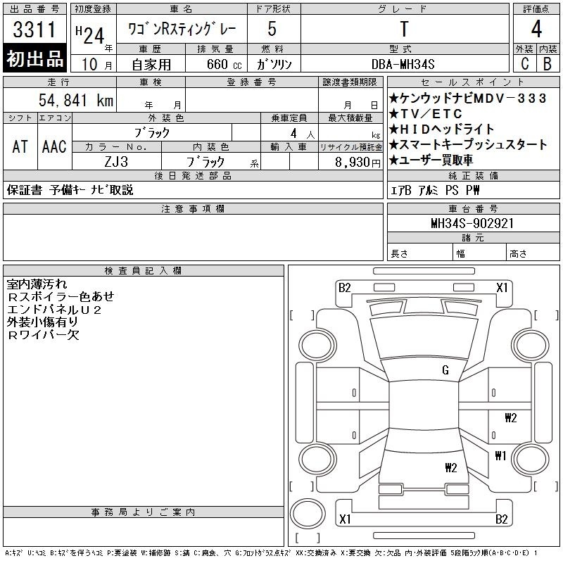 SUZUKI WAGON R
