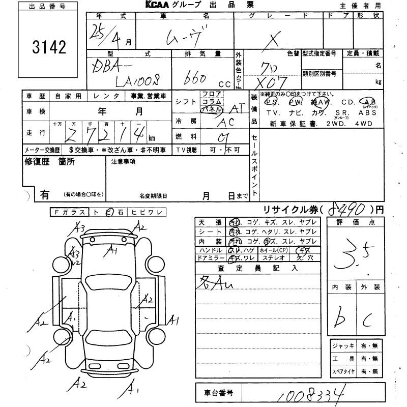 DAIHATSU MOVE