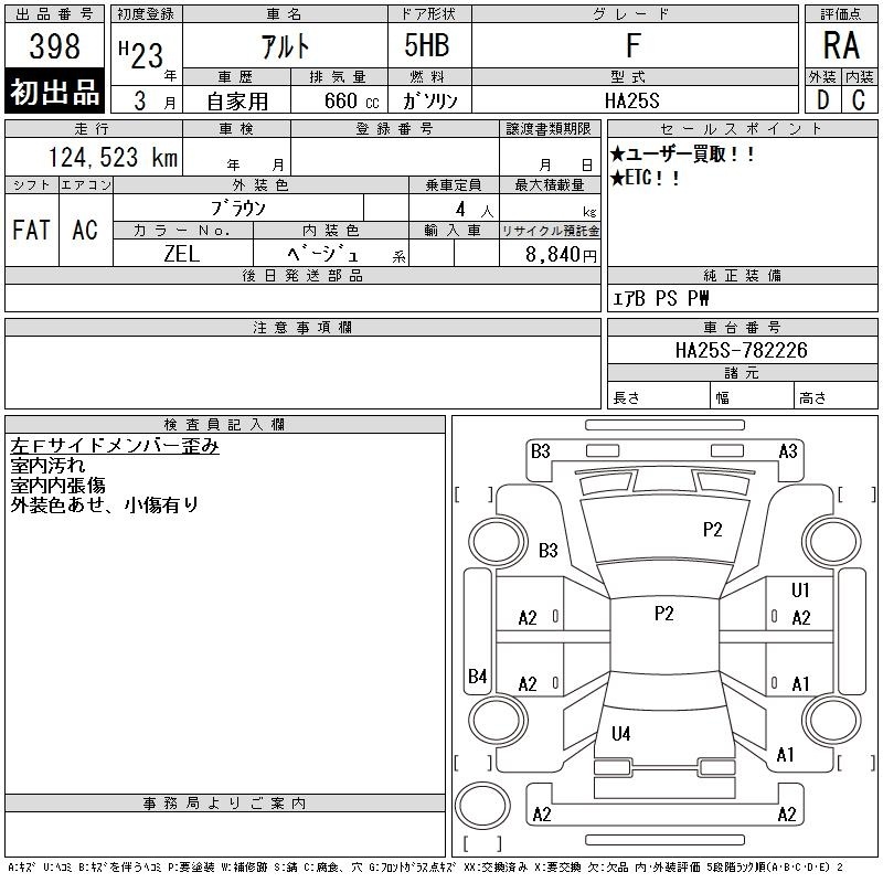 SUZUKI ALTO