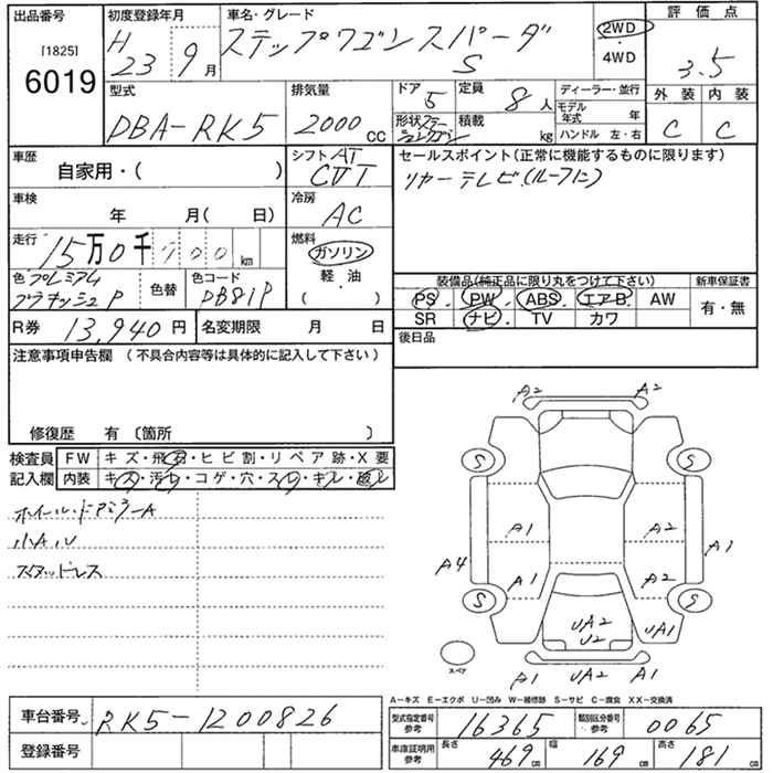 HONDA STEPWGN