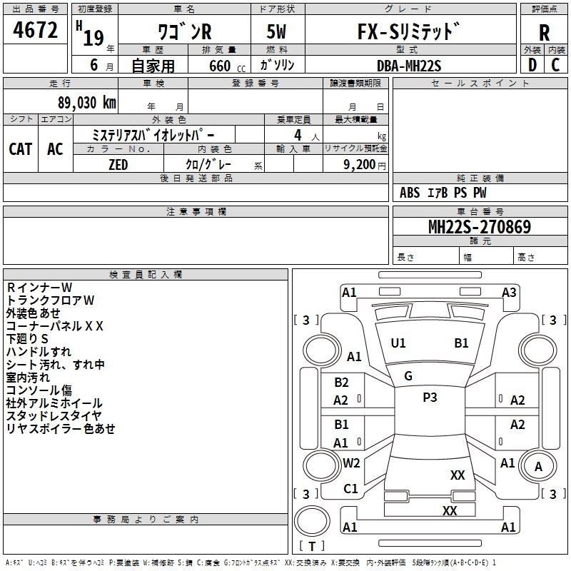 SUZUKI WAGON R