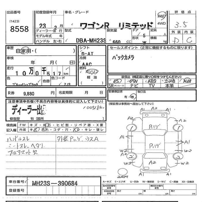 SUZUKI WAGON R