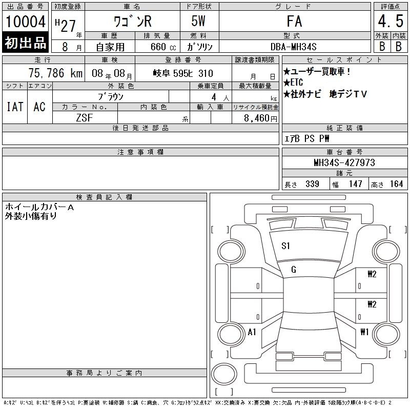 SUZUKI WAGON R