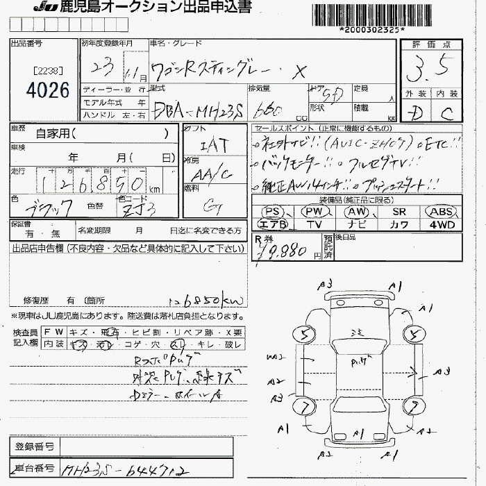 SUZUKI WAGON R