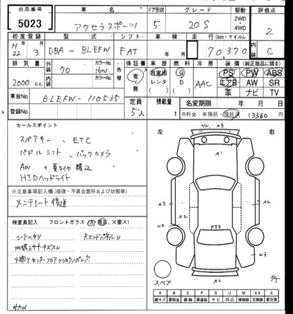 MAZDA AXELA