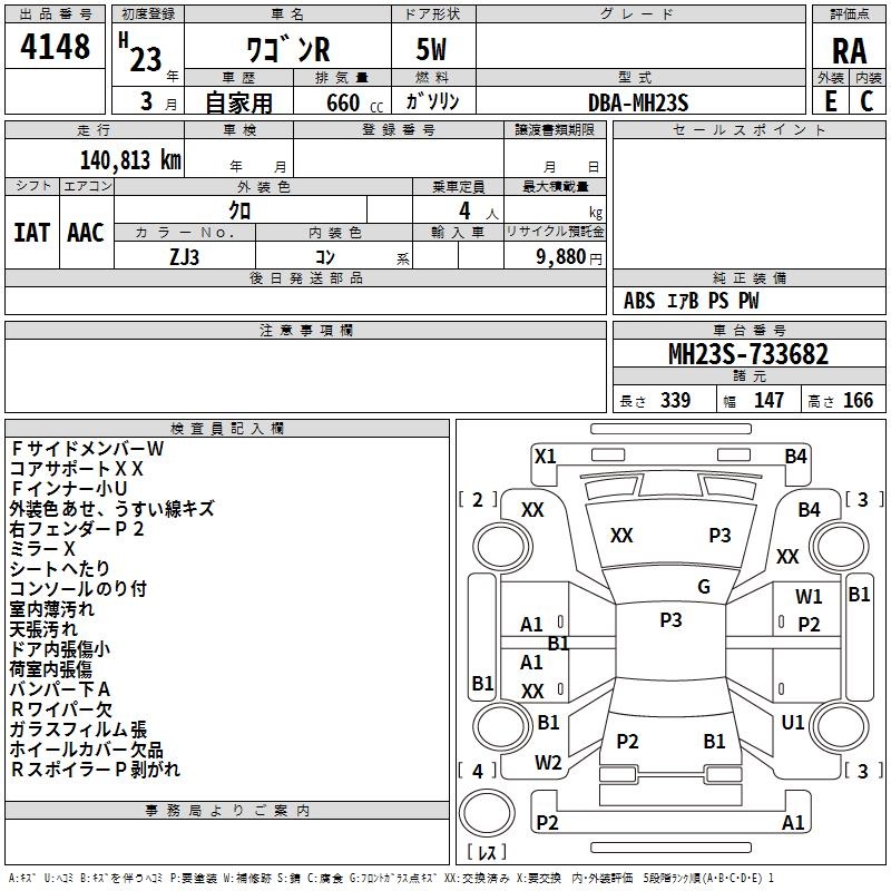 SUZUKI WAGON R